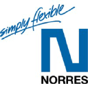 norres.com