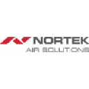 nortekair.com