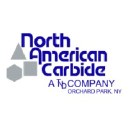 North American Carbide