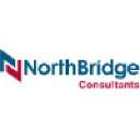 northspringcapitalpartners.com