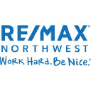 northwestrealtors