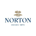 norton.com.ar