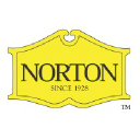 nortoninsurance.com
