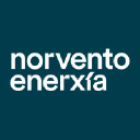 norvento.com
