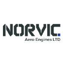 norvic.com