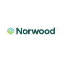 norwood.co.nz