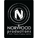 norwoodproductions.co.za