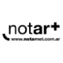 notarnet.com.ar