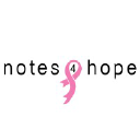 Notes4Hope