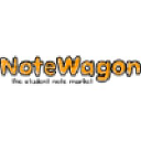 notewagon.com