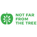 notfarfromthetree.org