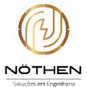 nothen.com.br