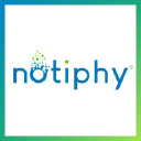 notiphy.io
