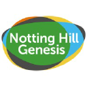 nottinghillhousing.org.uk