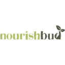 nourishbud.co.uk