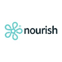 nourishcare.co.uk