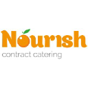 nourishcontractcatering.co.uk