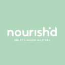 nourishd.com.au