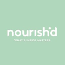 Nourish'd