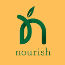 nourishfamily.com