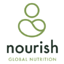 nourishglobalnutrition.com