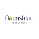 nourishinc.com
