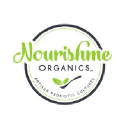 nourishmeorganics.com.au Logo