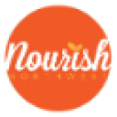 nourishnorthwest.com