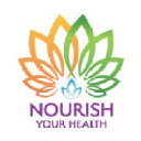 nourishyh.com