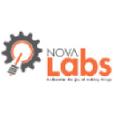 nova labs, inc