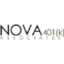 nova401k.com