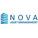 nova asset management, inc