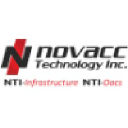 Novacc Technology