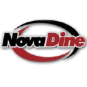 NovaDine Inc