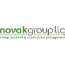 Novak Group