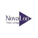 novaloo.com