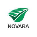 novara.com.py