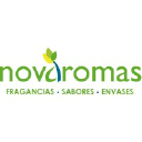 novaromas.com