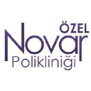 novarpoliklinik.com