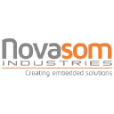 novasomindustries.com