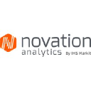 novationanalytics.com