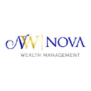 novawealth.co.za