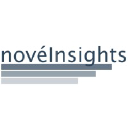 noveinsights.com