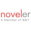 novelerbrand.com