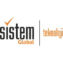 sistemglobal.com.tr