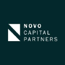 Novo Capital Partners, Inc.