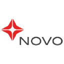 Novo Oil & Gas