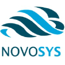 novoSYS Informatik in Elioplus