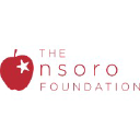nsoro.foundation