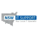 nswits.com.au